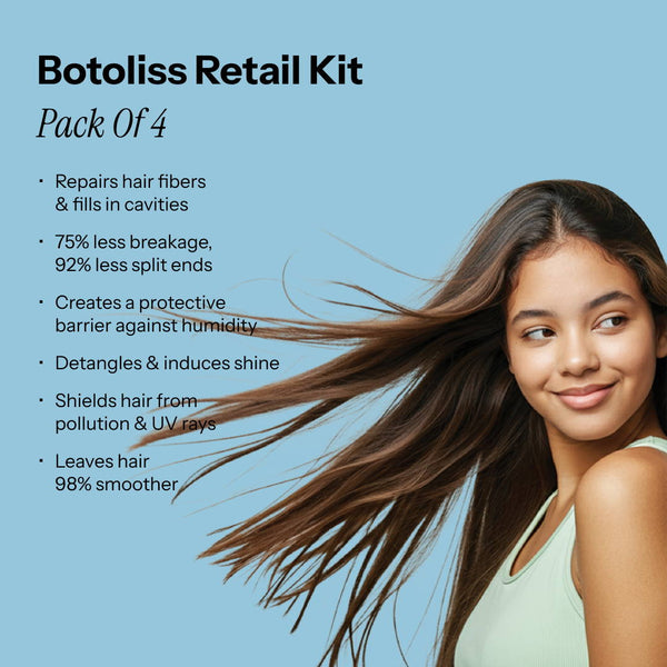 Beauty Garage Botoliss Retail Kit—model showcasing sleek, frizz-free hair with the professional 4-step hair care set.